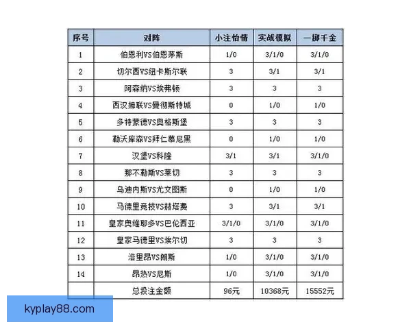 体育竞猜平台深度指南赛事分析投注技巧与安全使用全解析新手必看
